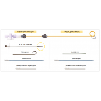 Набор для пункции и замены при проведении нефростомии с системой блокировки MAGNUSSON LOCKING SYSTEM