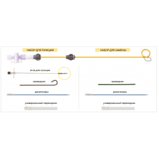 Набор для пункции и замены при проведении нефростомии с системой блокировки MAGNUSSON LOCKING SYSTEM