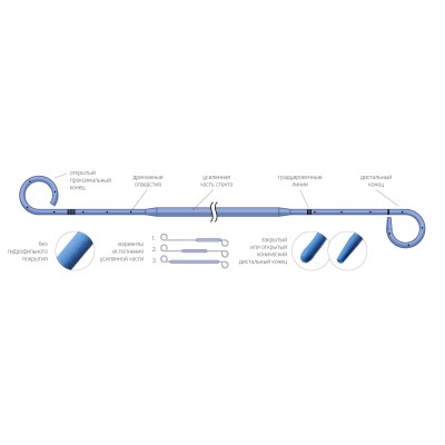 Стент мочеточниковый онкологический двухпетлевой Volkmann с усиленной прямой частью, тип О/О