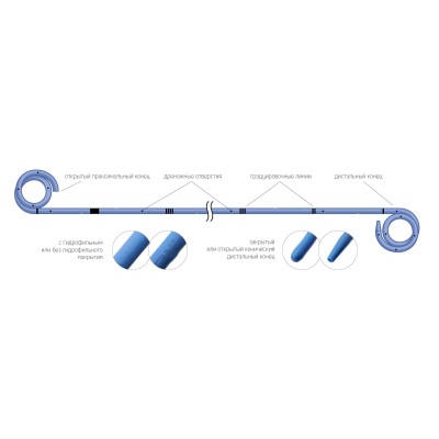 Универсальный двухпетлевой мочеточниковый стент Volkmann с простым толкателем, тип О/О